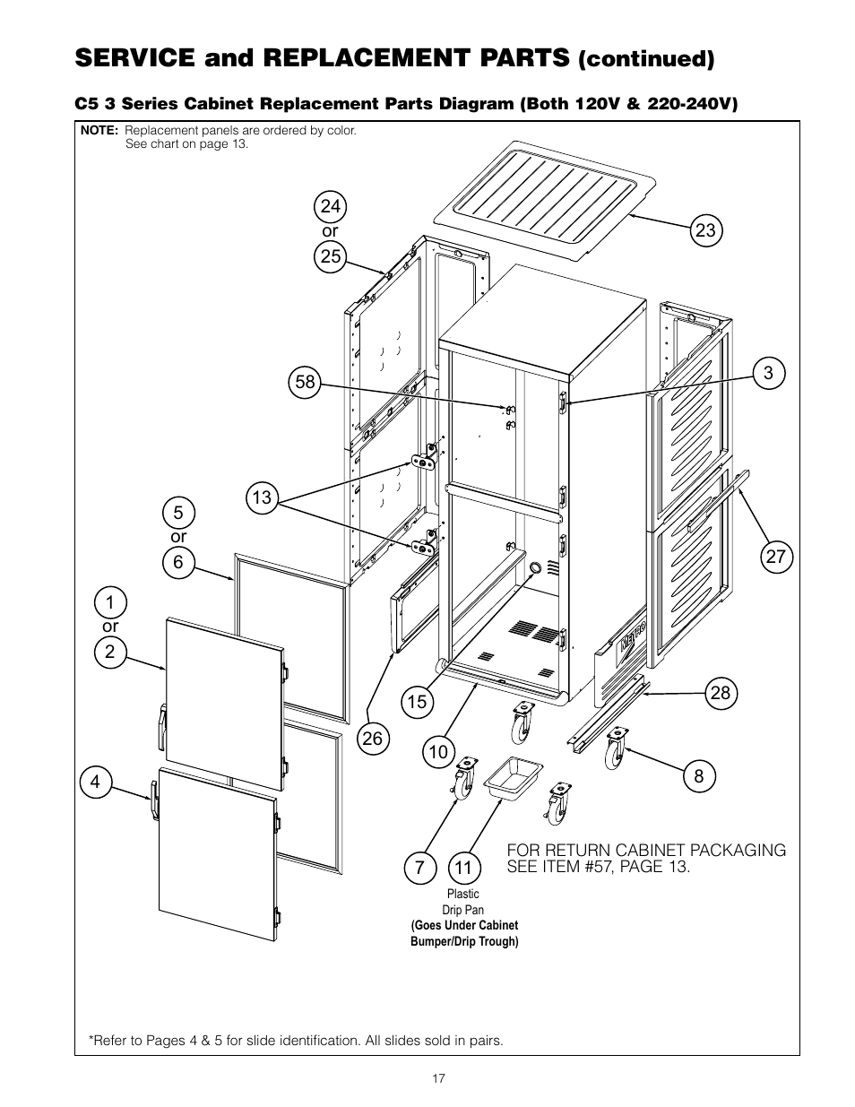 Service and replacement parts, Continued) | Metro C5 3 Series Heated Cabinets User Manual | Page 19 / 32