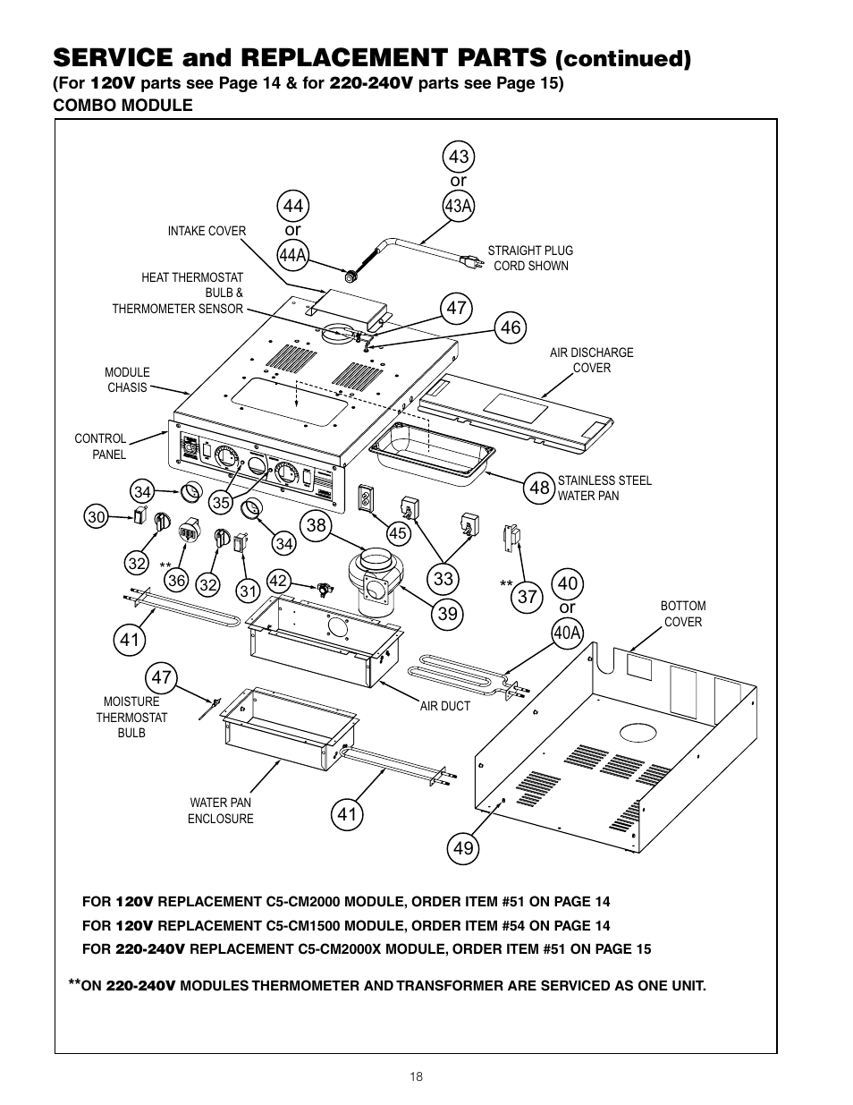 Service and replacement parts, Continued) | Metro C5 3 Series Heated Cabinets User Manual | Page 20 / 32