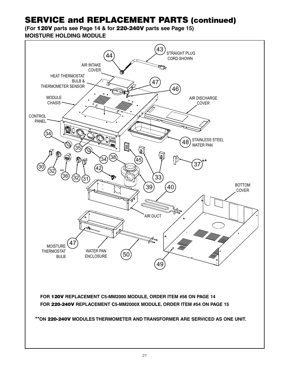 Service and replacement parts, Continued) | Metro C5 3 Series Heated Cabinets User Manual | Page 23 / 32