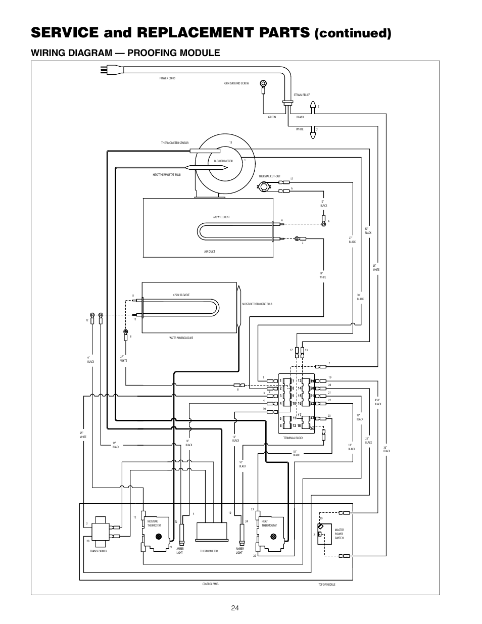 Service and replacement parts, Continued), Wiring diagram — proofing module | Metro C5 3 Series Heated Cabinets User Manual | Page 26 / 32