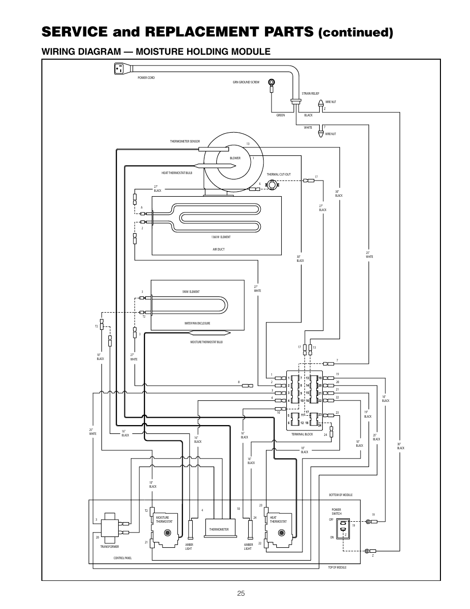 Service and replacement parts, Continued), Wiring diagram — moisture holding module | Metro C5 3 Series Heated Cabinets User Manual | Page 27 / 32