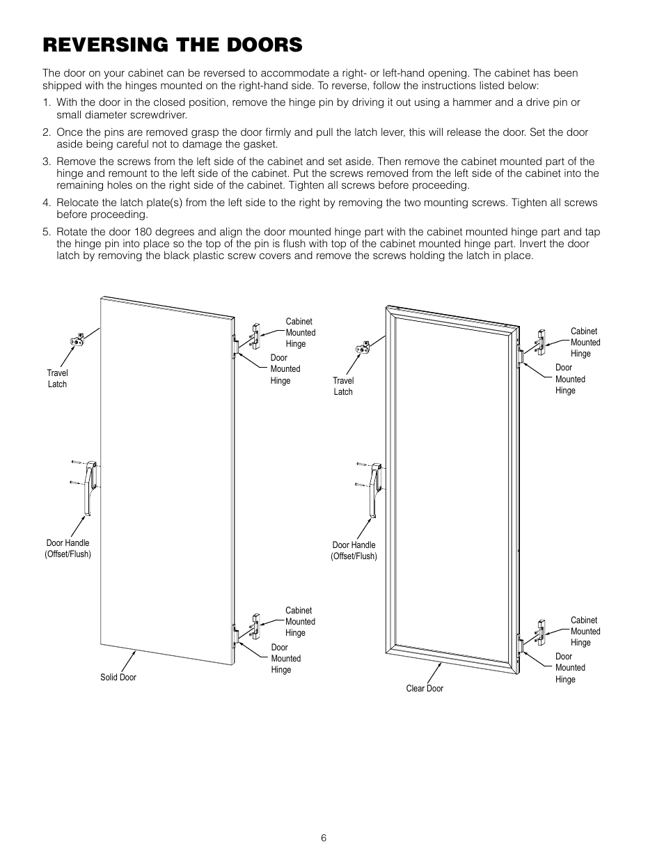 Reversing the doors | Metro C5 3 Series Heated Cabinets User Manual | Page 8 / 32