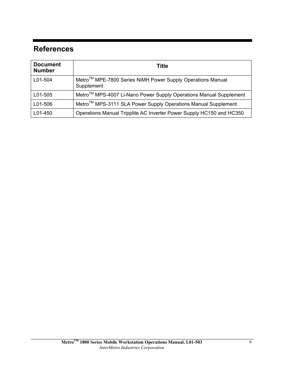 References | Metro 1800 Series Mobile Workstation User Manual | Page 9 / 40