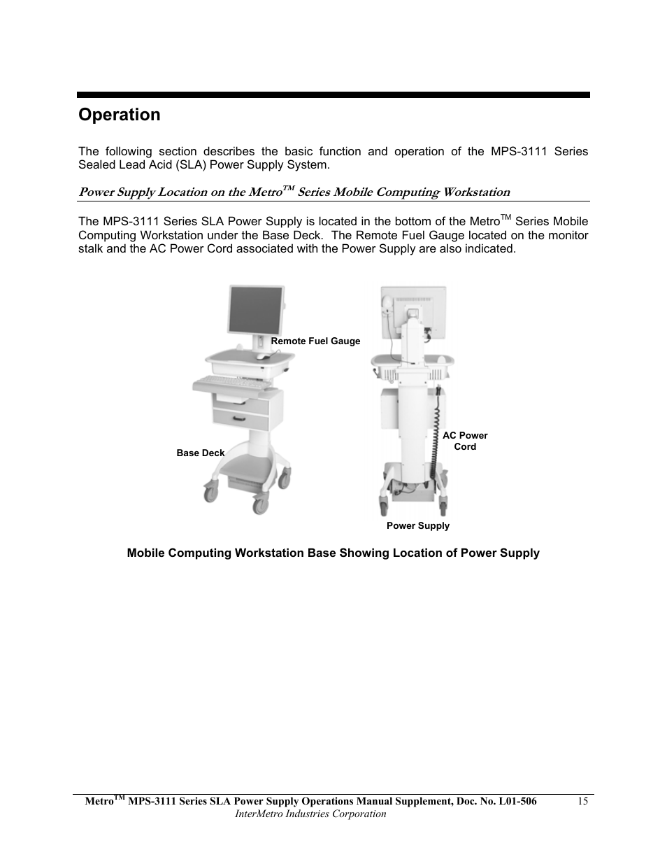 Operation, Power supply location on the metro, Series mobile computing workstation | Metro Mobile Computing Workstations MPS-3111 Series Sealed Lead Acid Power Supply User Manual | Page 15 / 36