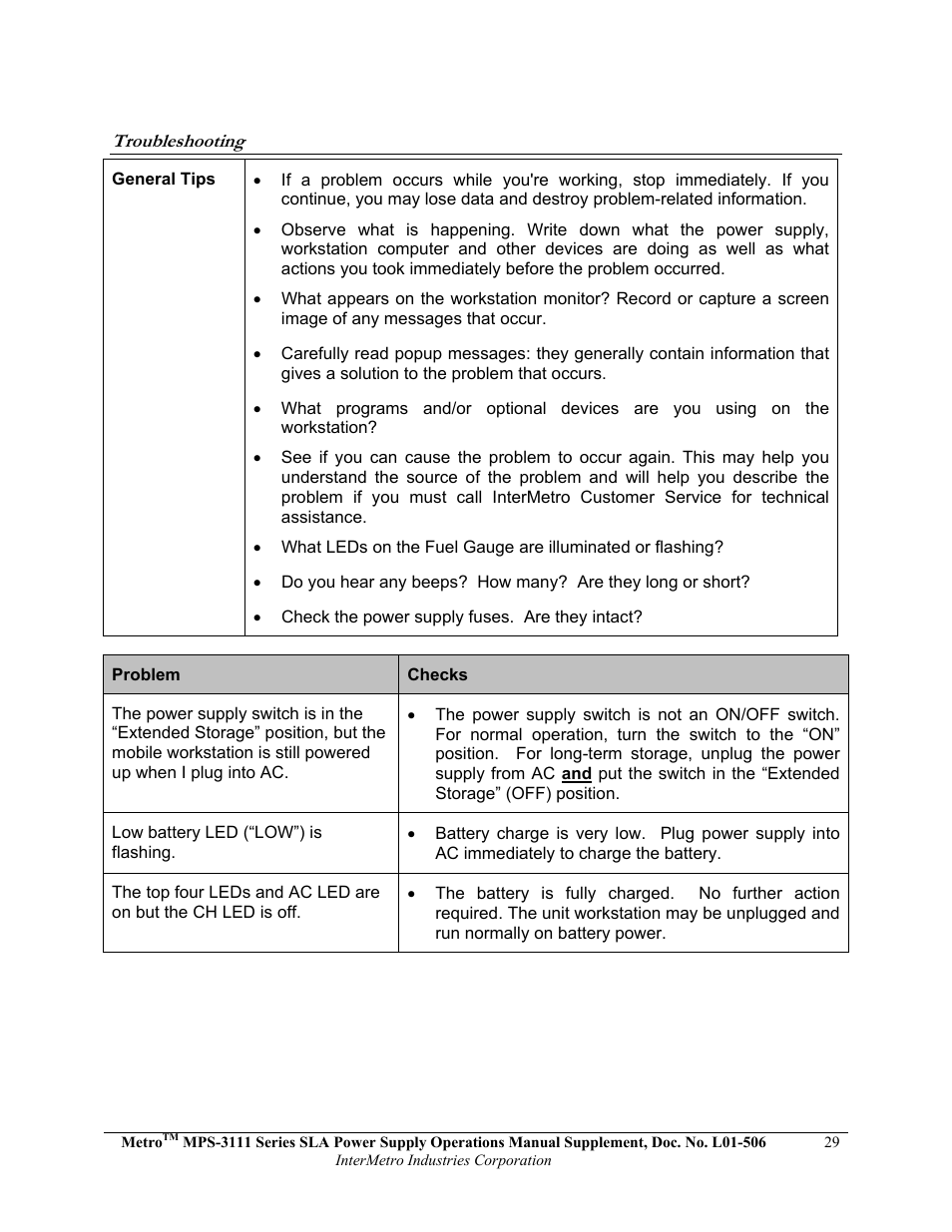 Metro Mobile Computing Workstations MPS-3111 Series Sealed Lead Acid Power Supply User Manual | Page 29 / 36