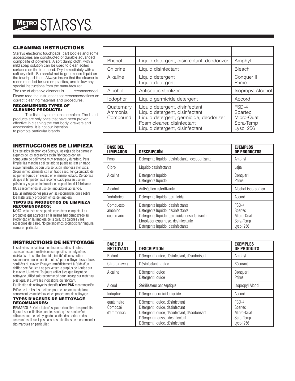 Metro Starsys Baskets and Totes User Manual | Page 3 / 3