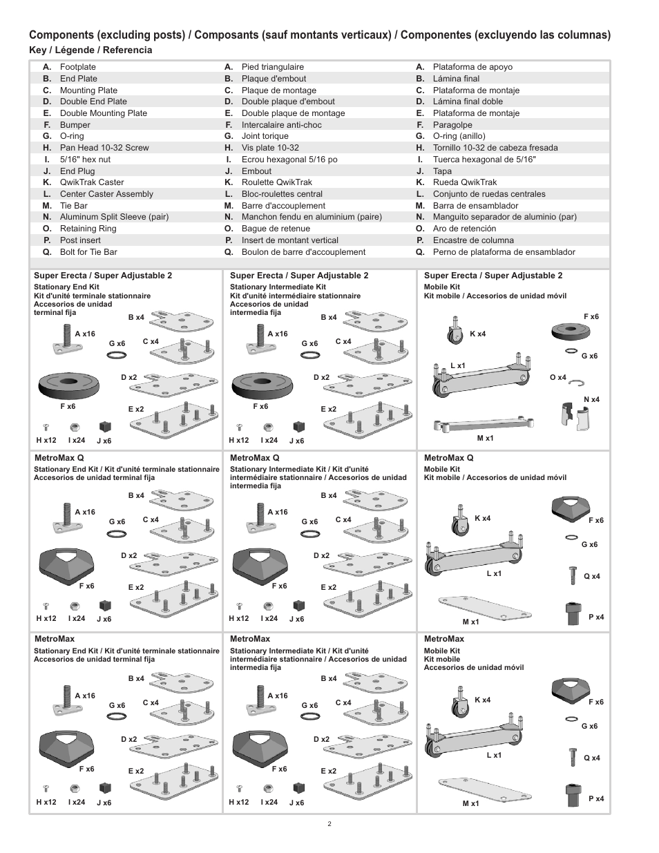 Metro QwikTRAK, Double Deep User Manual | Page 2 / 6