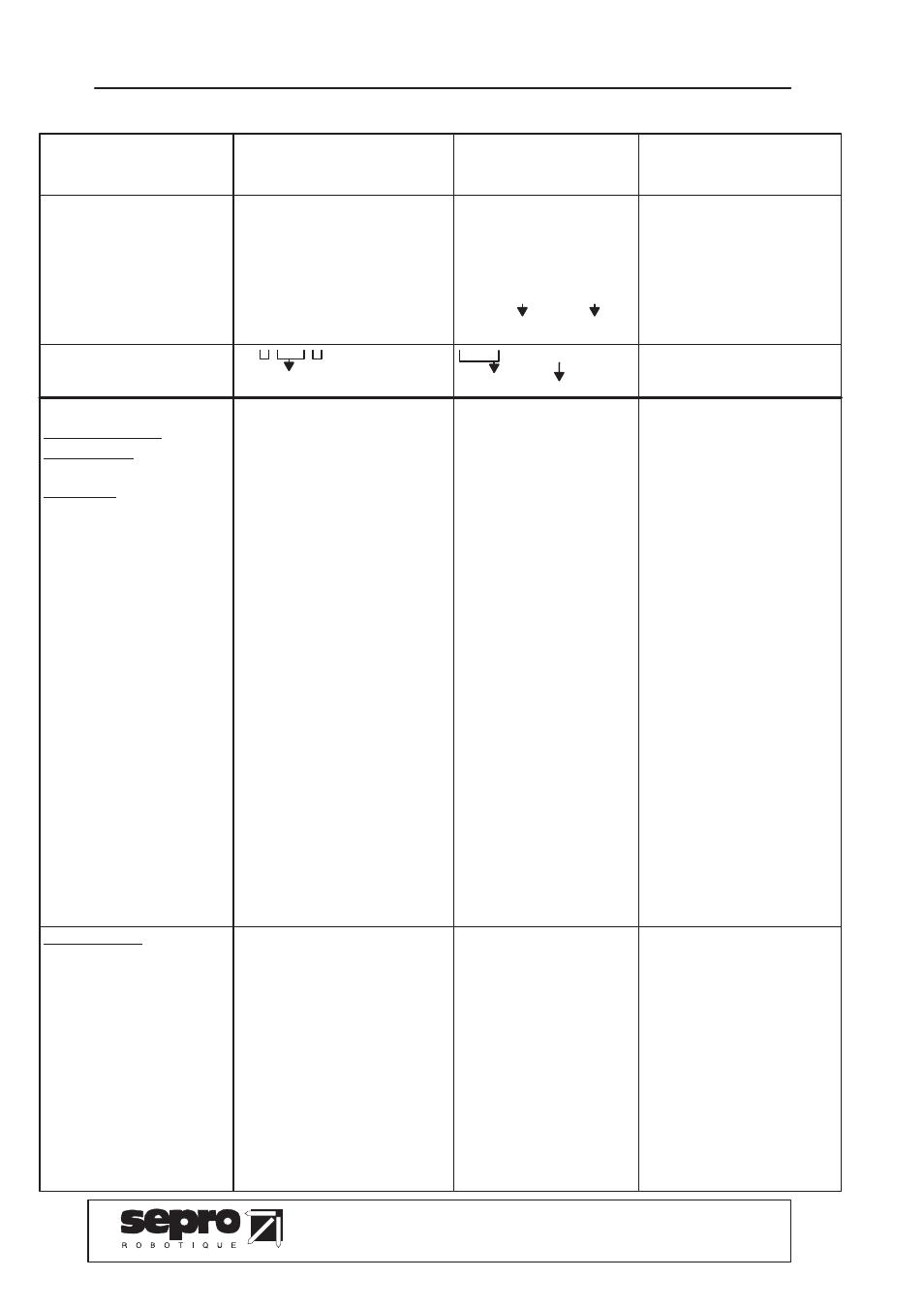 Conair S900II User Manual | Page 12 / 32