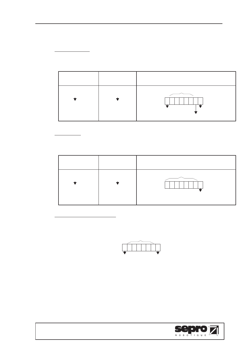 Iv - variable addressing, Output - out, Input - in | User and system bits - bit, Iv – variable addressing | Conair S900II User Manual | Page 25 / 32