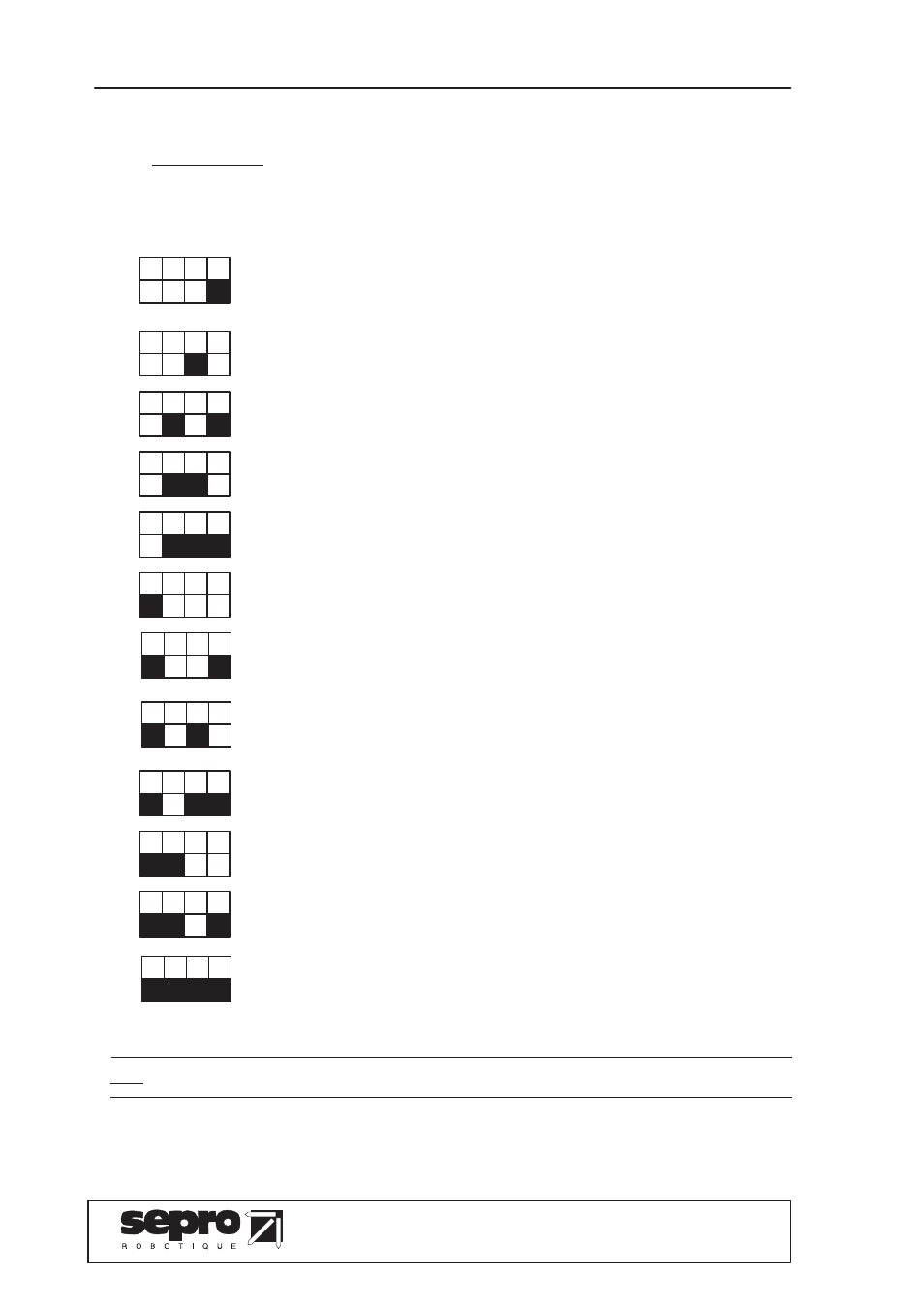 V - cpu fault signalling, Flashing leds, V – cpu fault signalling | Conair S900II User Manual | Page 28 / 32
