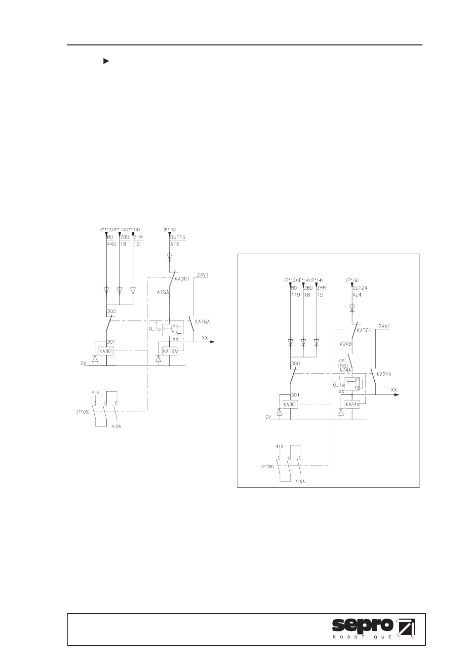 Conair S900II User Manual | Page 31 / 32