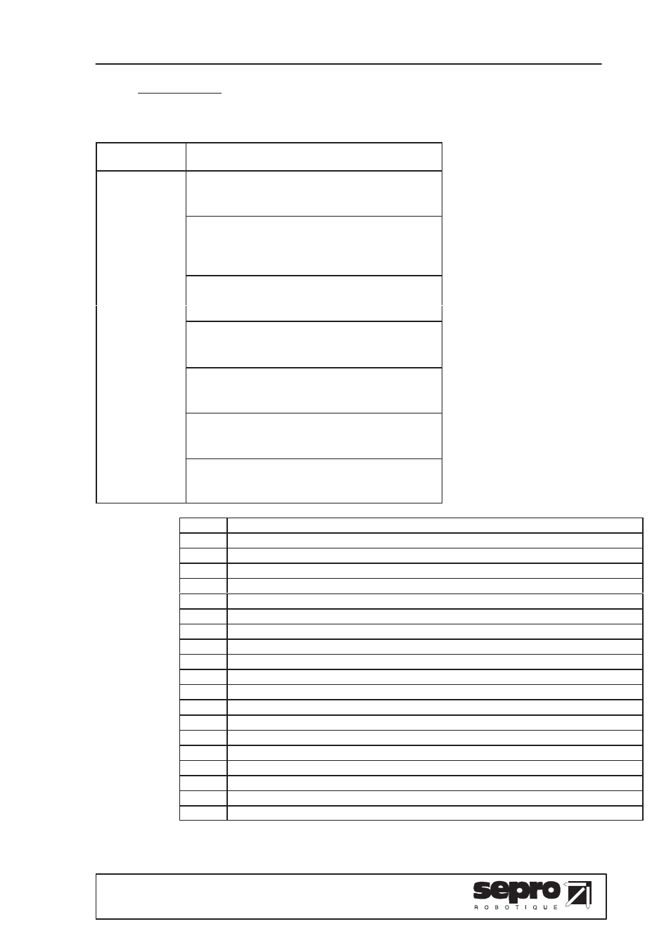 Memory areas, Data saved in ram (512k x 8) 0 to 7 ffff | Conair S900II User Manual | Page 5 / 32