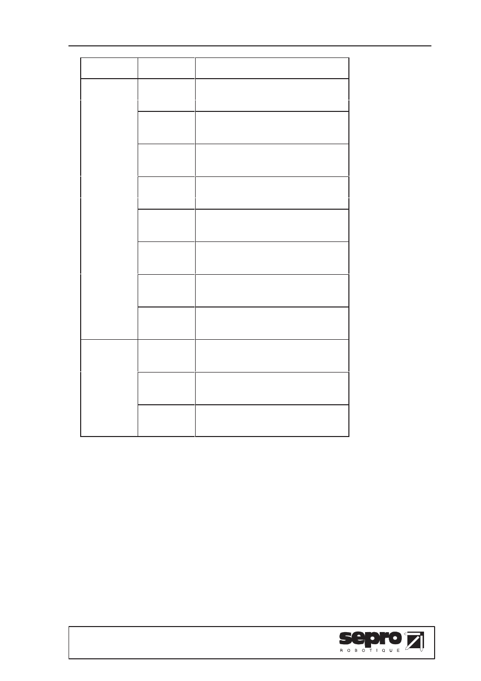 Conair S900II User Manual | Page 7 / 32