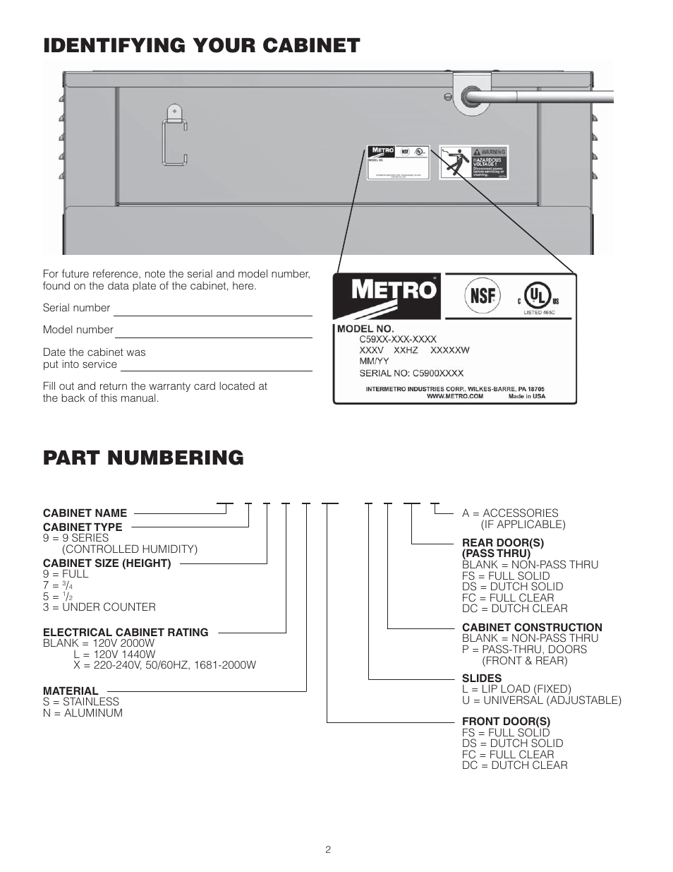 Identifying your cabinet, Part numbering | Metro 9 Series Controlled Humidity Heated Holding & Proofing Cabinets User Manual | Page 4 / 24