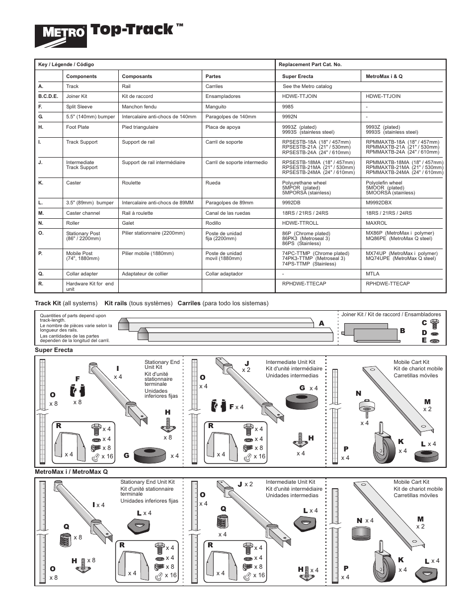 L01-390 2, Top-track, Updated may 2009 | Metro Top Track Shelving System User Manual | Page 2 / 6