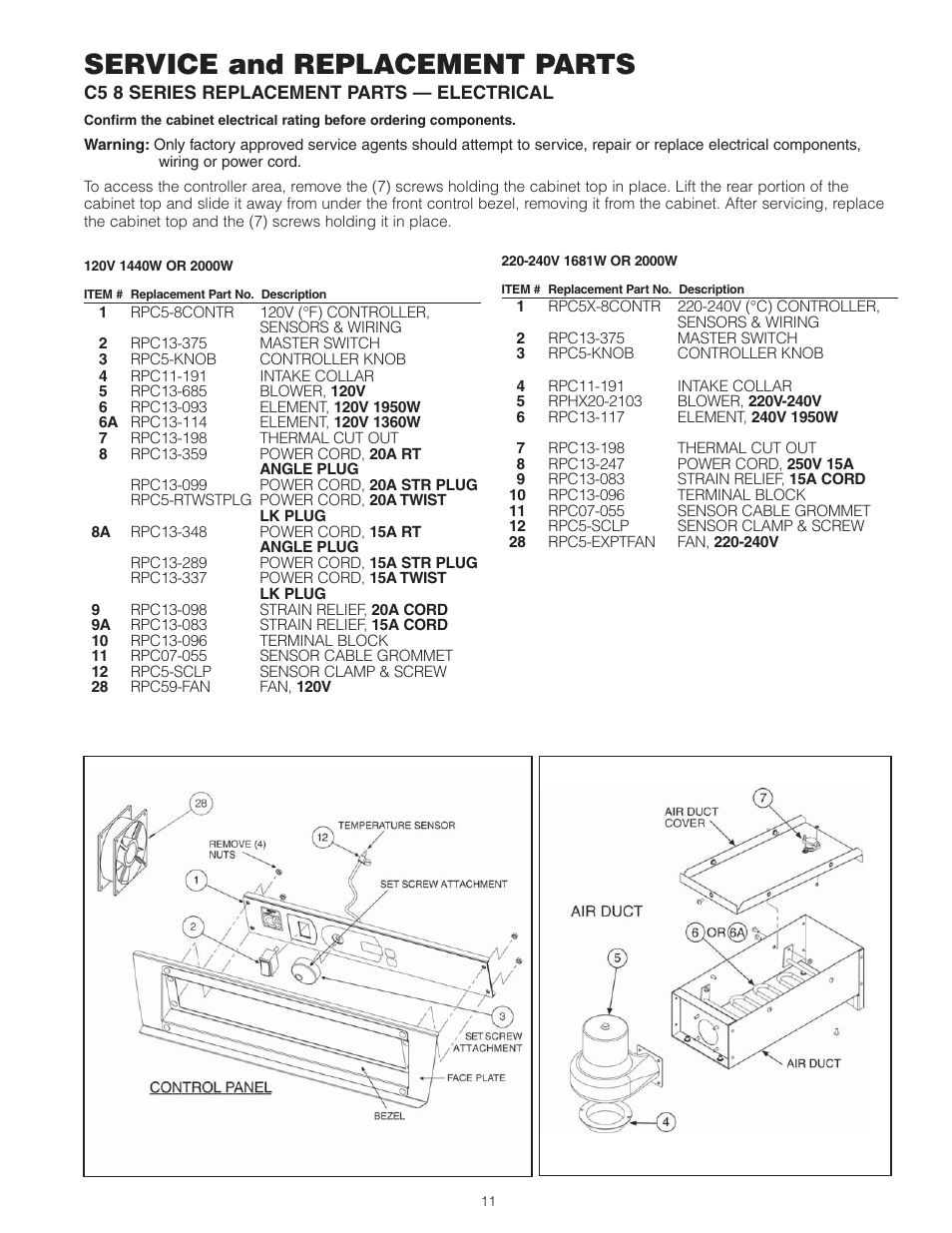 Service and replacement parts | Metro С5 8 Series Controlled Temperature Heated Holding Cabinets User Manual | Page 13 / 20