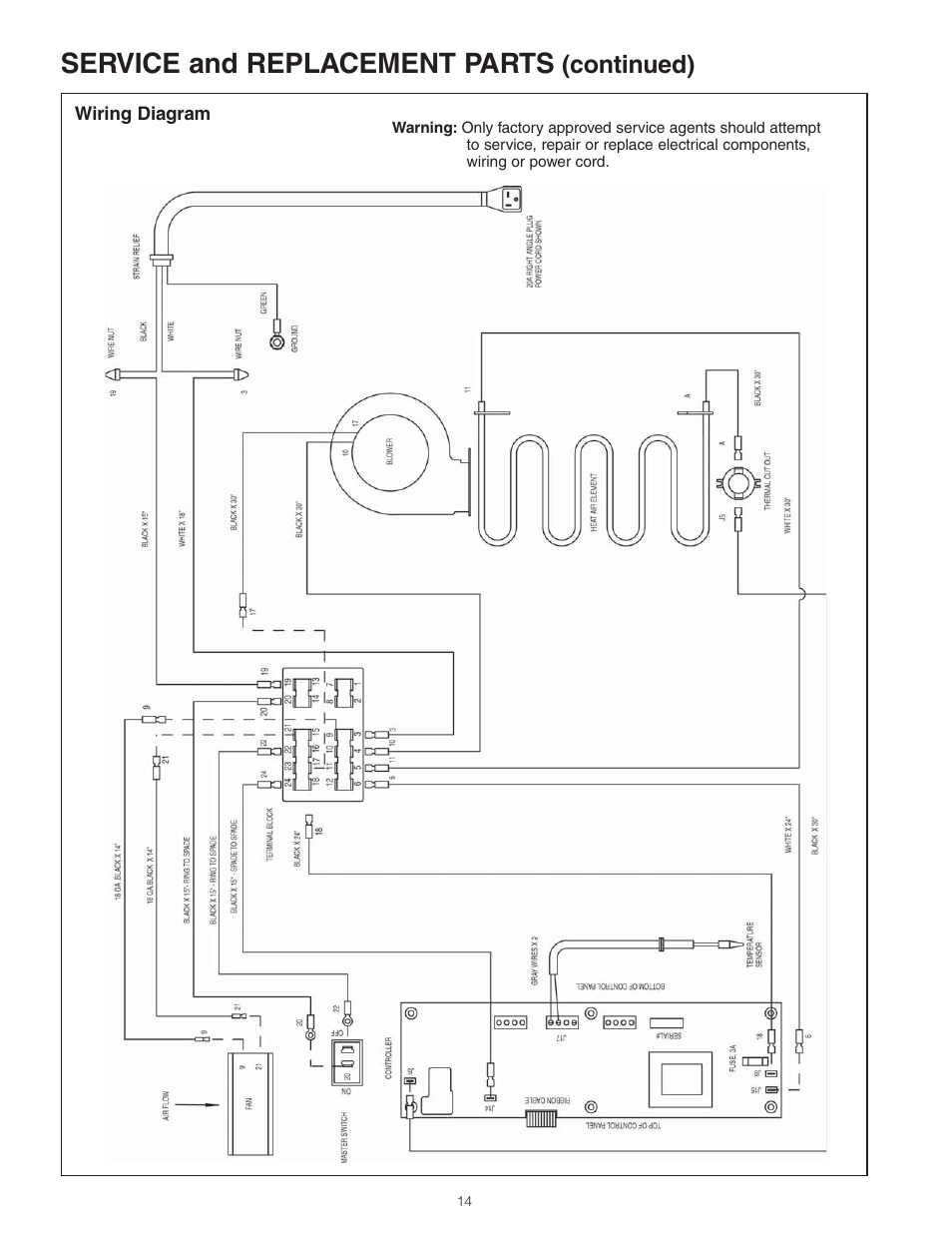 Service and replacement parts, Continued) | Metro С5 8 Series Controlled Temperature Heated Holding Cabinets User Manual | Page 16 / 20