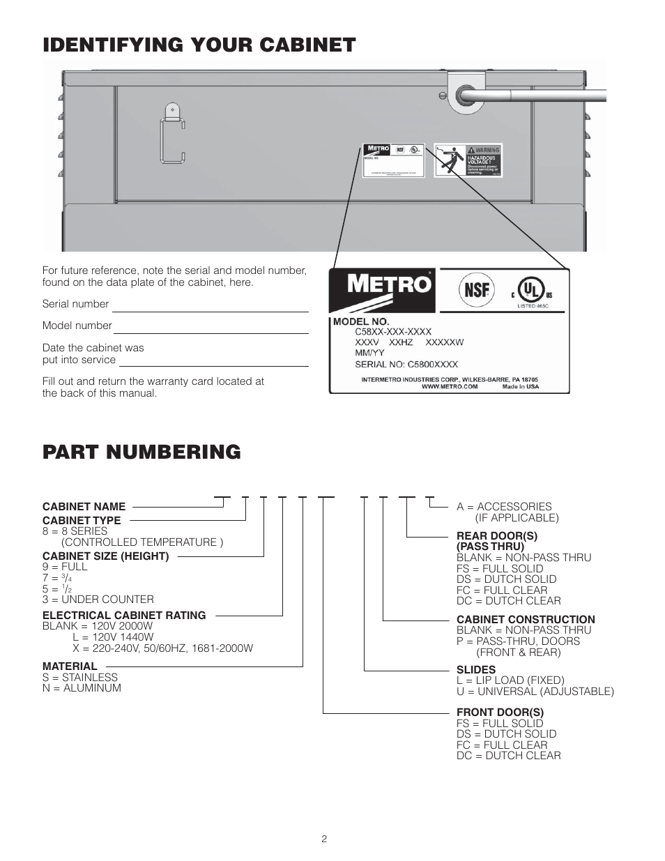Identifying your cabinet, Part numbering | Metro С5 8 Series Controlled Temperature Heated Holding Cabinets User Manual | Page 4 / 20