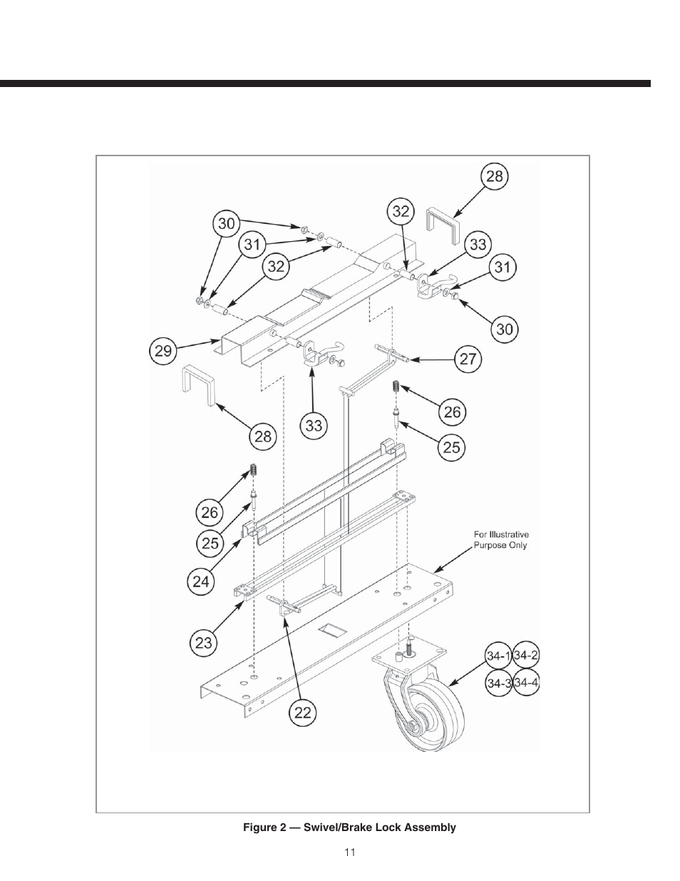 Metro Equipment Platform User Manual | Page 11 / 12