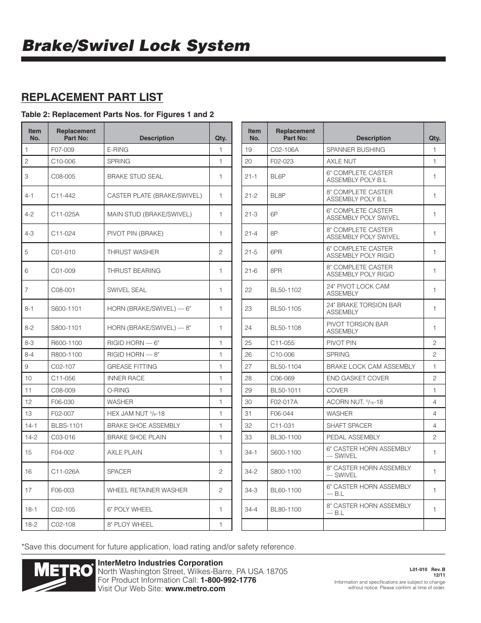 Brake/swivel lock system, Replacement part list | Metro Equipment Platform User Manual | Page 12 / 12