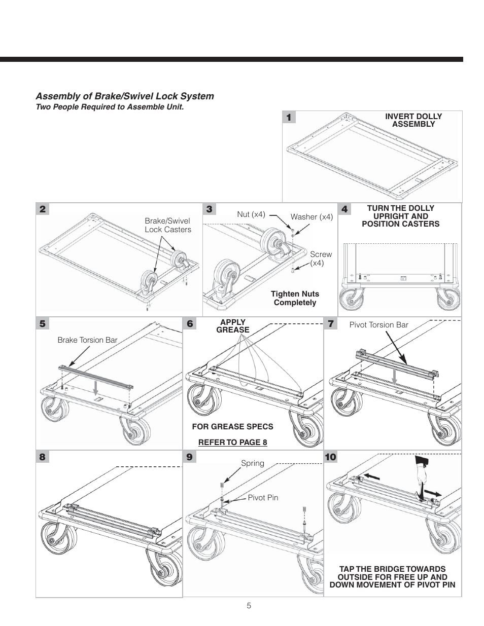 Metro Equipment Platform User Manual | Page 5 / 12