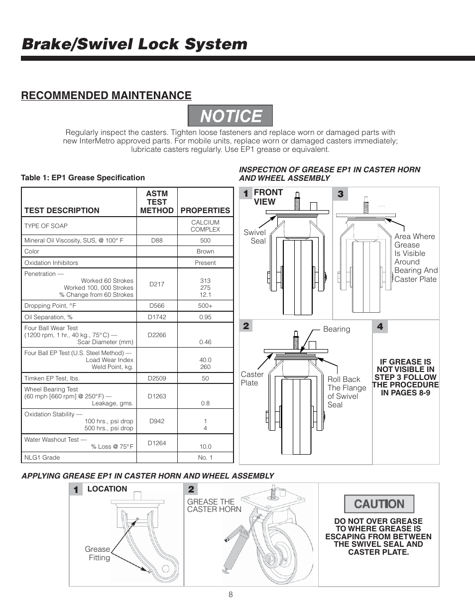 Brake, Swivel lock system, Recommended maintenance | Metro Equipment Platform User Manual | Page 8 / 12