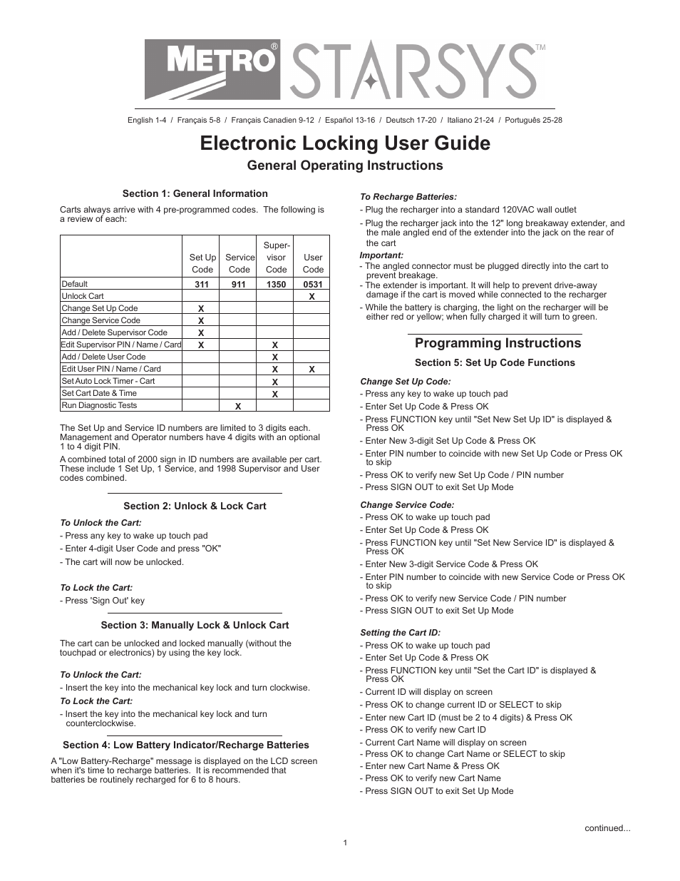 Metro Starsys LA6 Full Feature Touchpad User Manual | 28 pages
