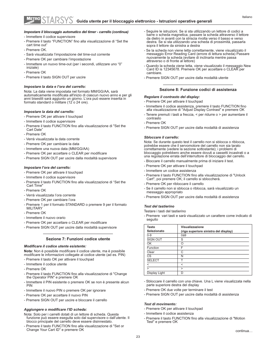 Metro Starsys LA6 Full Feature Touchpad User Manual | Page 23 / 28