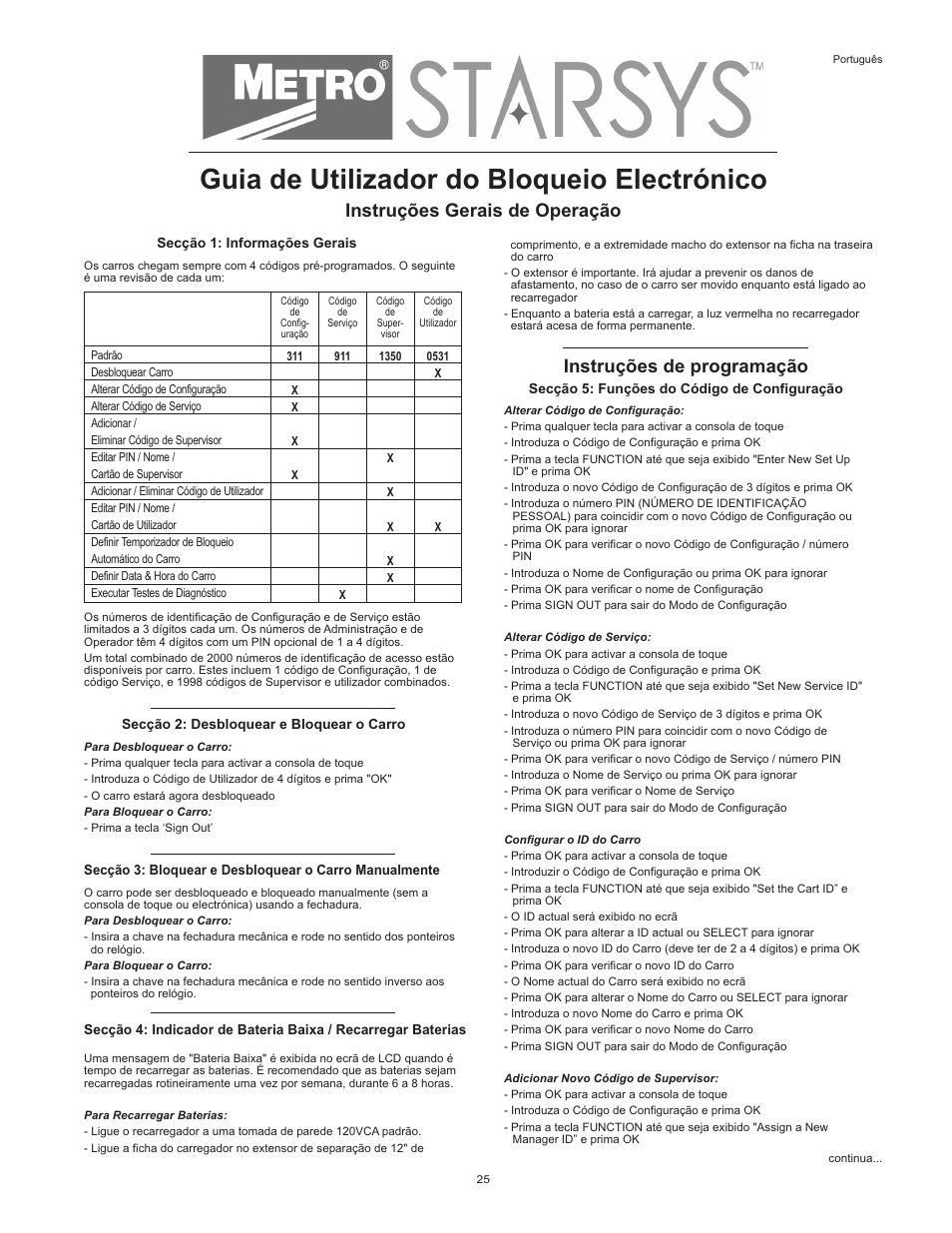 Guia de utilizador do bloqueio electrónico | Metro Starsys LA6 Full Feature Touchpad User Manual | Page 25 / 28