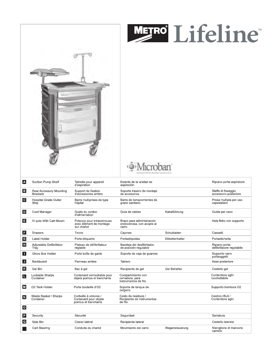 Metro Lifeline Carts User Manual | 8 pages