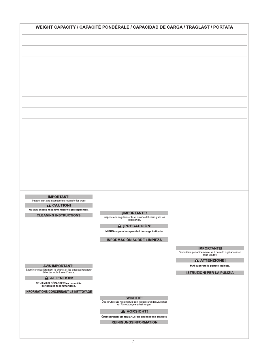 Metro Lifeline Carts User Manual | Page 2 / 8