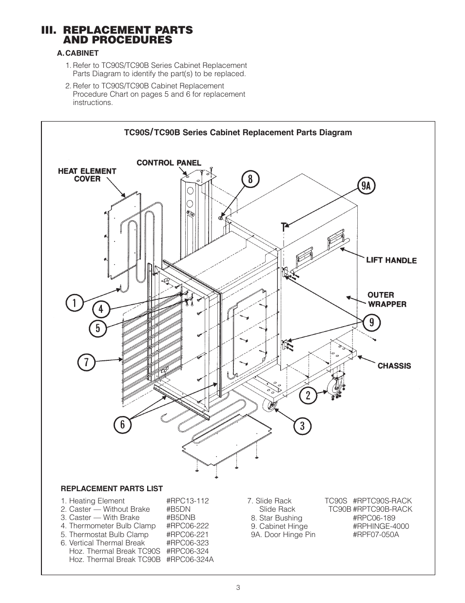 Iii. replacement parts and procedures | Metro TC90S/B Insulated Cabinet User Manual | Page 4 / 18