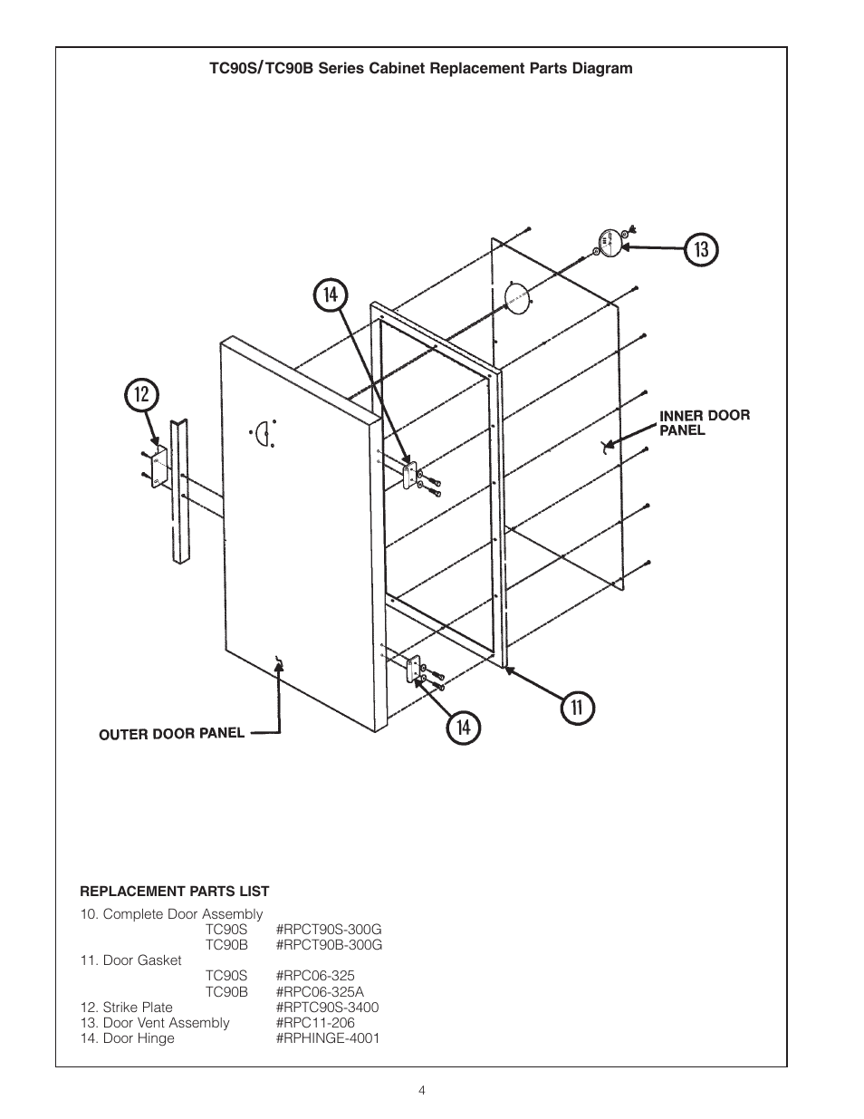 Metro TC90S/B Insulated Cabinet User Manual | Page 5 / 18