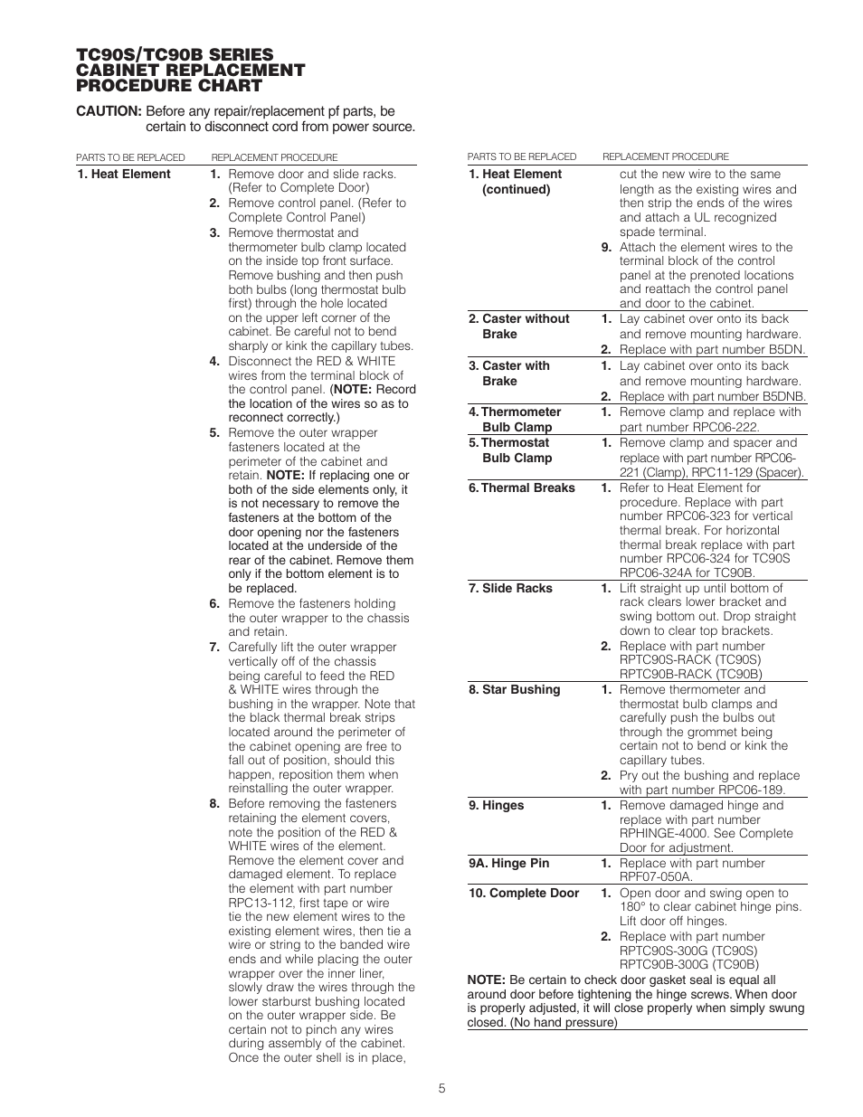 Tc90s, Tc90b series cabinet replacement procedure chart | Metro TC90S/B Insulated Cabinet User Manual | Page 6 / 18