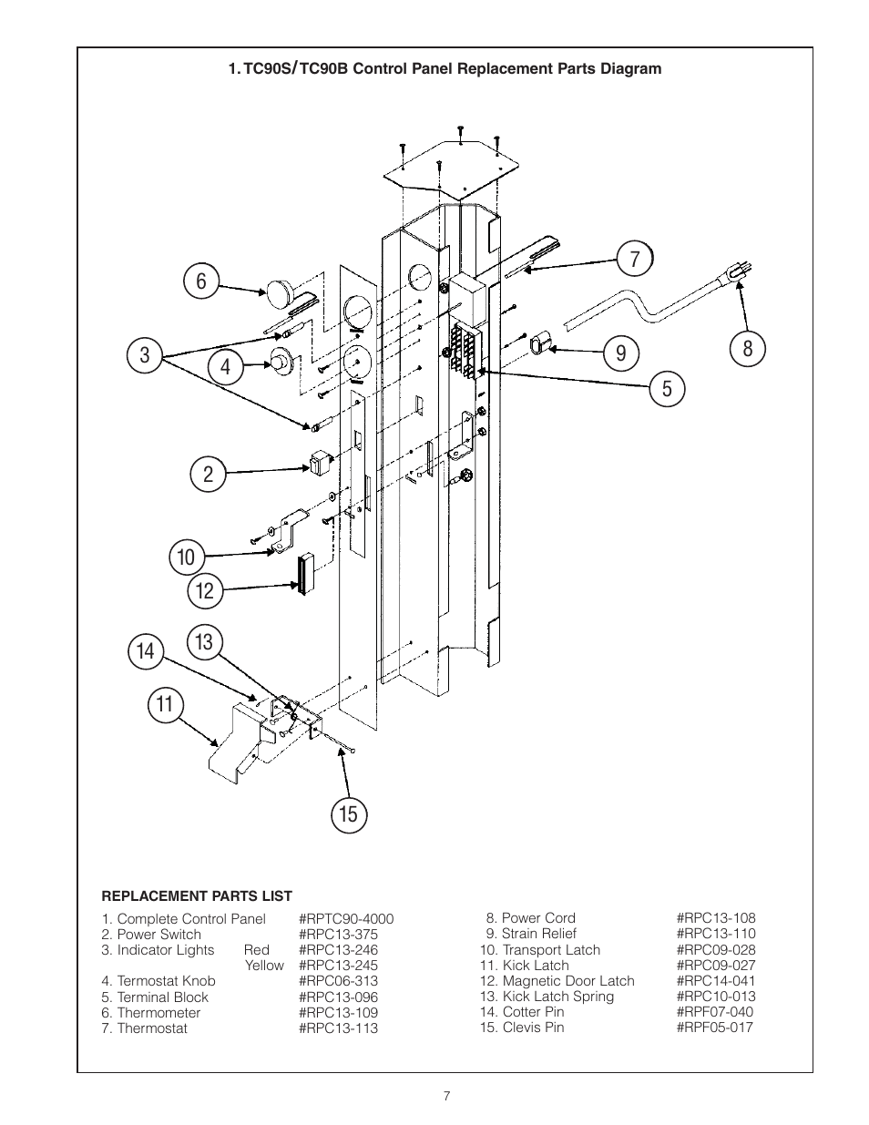 Metro TC90S/B Insulated Cabinet User Manual | Page 8 / 18
