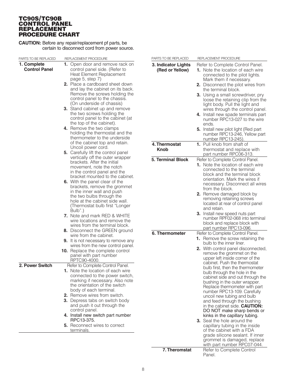 Tc90s, Tc90b control panel replacement procedure chart | Metro TC90S/B Insulated Cabinet User Manual | Page 9 / 18