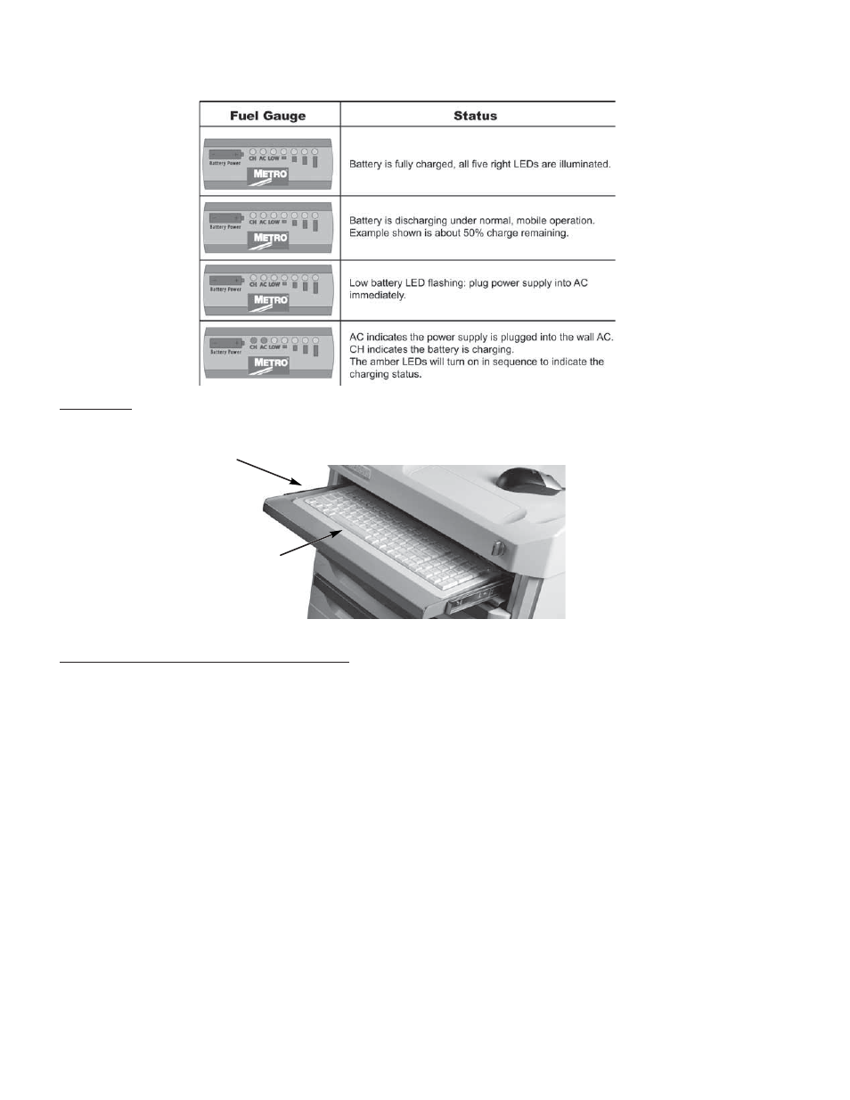 Metro Starsys Mobile Power User Manual | Page 8 / 16