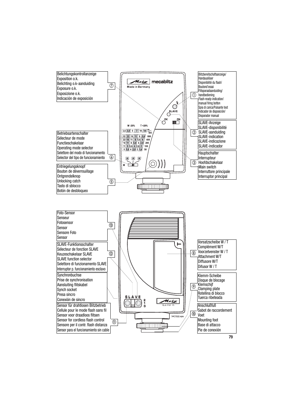 Metz MECABLITZ 34 CS-2 digital User Manual | Page 79 / 80