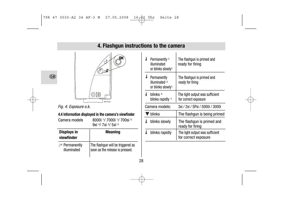 Flashgun instructions to the camera | Metz MECABLITZ 34 AF-3 Minolta User Manual | Page 28 / 120