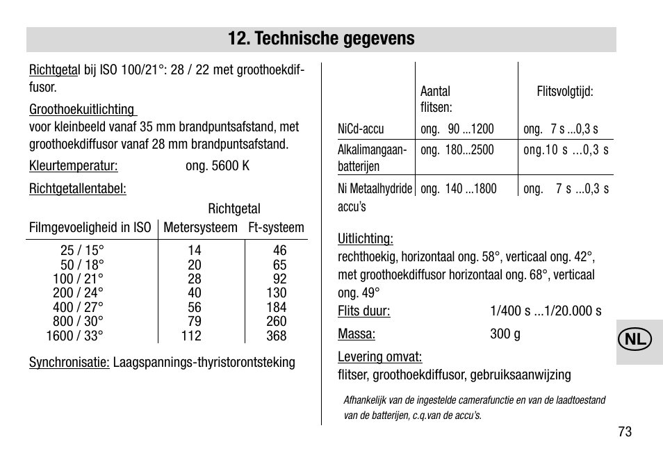 Technische gegevens | Metz MECABLITZ 28 AF-4 Minolta User Manual | Page 73 / 76