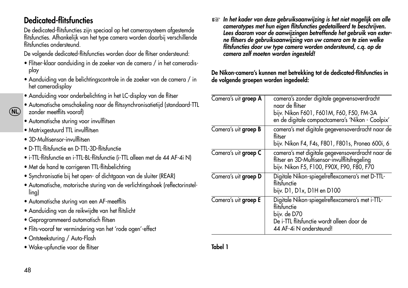 Dedicated-flitsfuncties | Metz MECABLITZ 44 AF-4 /4i Nikon User Manual | Page 48 / 142