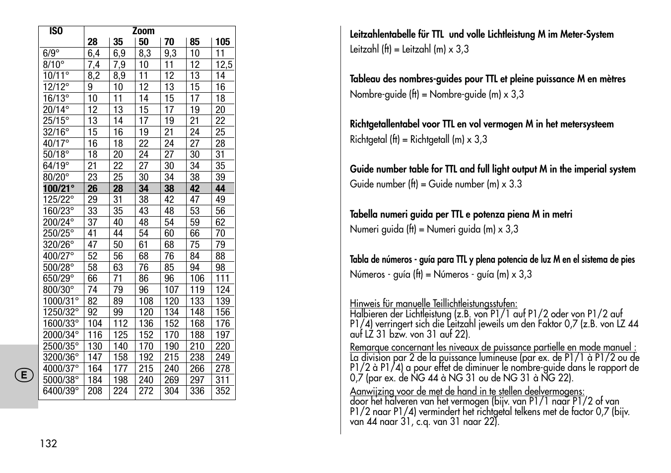 Metz Mecablitz 44 MZ-2 User Manual | Page 132 / 139