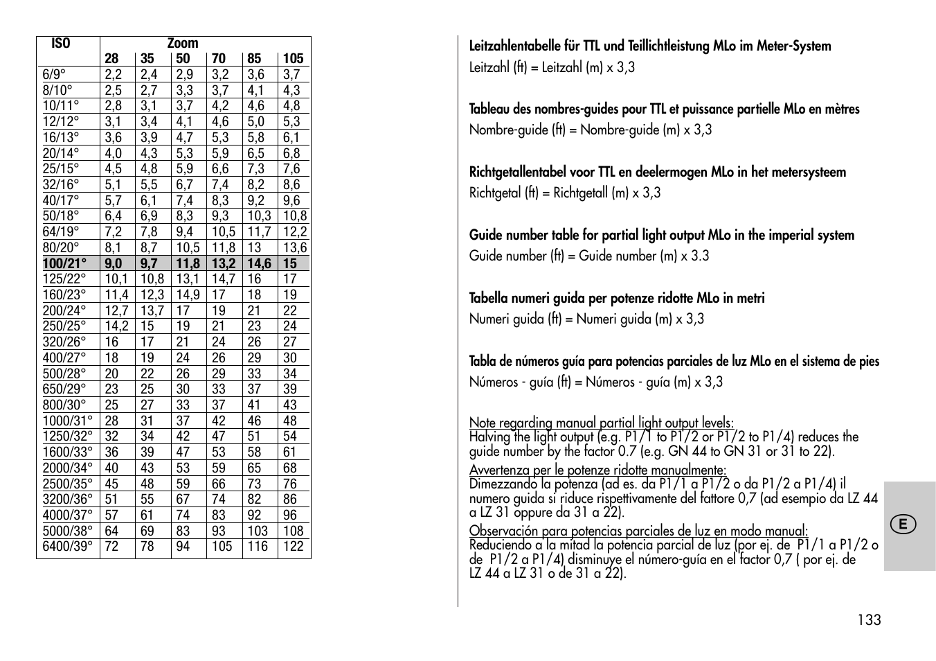 Metz Mecablitz 44 MZ-2 User Manual | Page 133 / 139