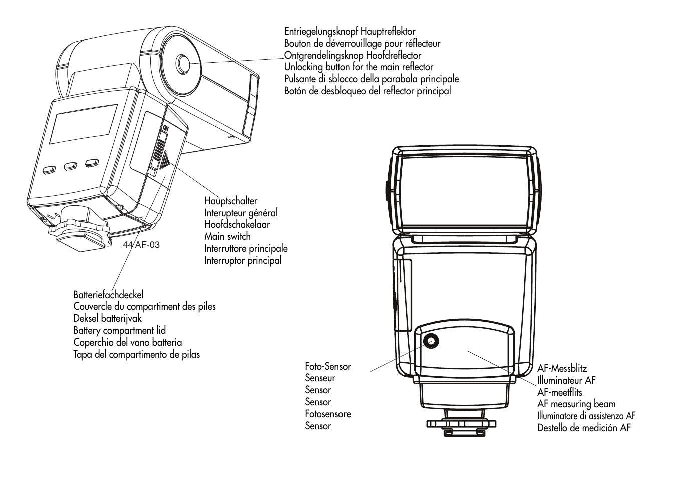 Metz Mecablitz 44 MZ-2 User Manual | Page 135 / 139