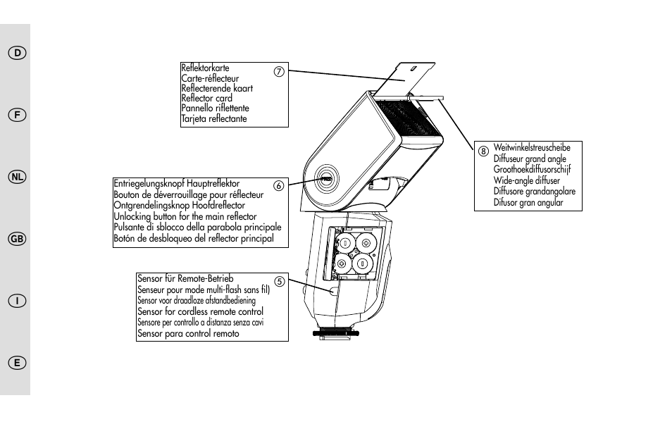 Metz MECABLITZ 48 AF-1 digital Sony User Manual | Page 122 / 125