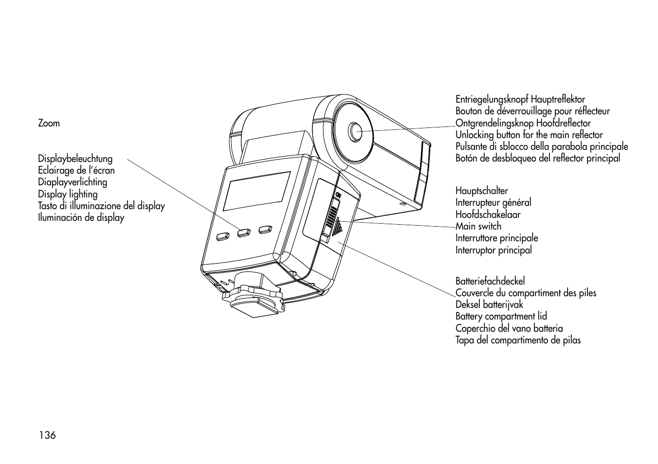 Metz MECABLITZ 54 AF-1 Nikon User Manual | Page 136 / 142