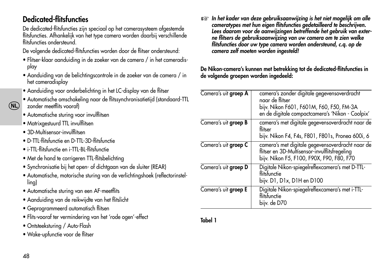 Dedicated-flitsfuncties | Metz MECABLITZ 54 AF-1 Nikon User Manual | Page 48 / 142