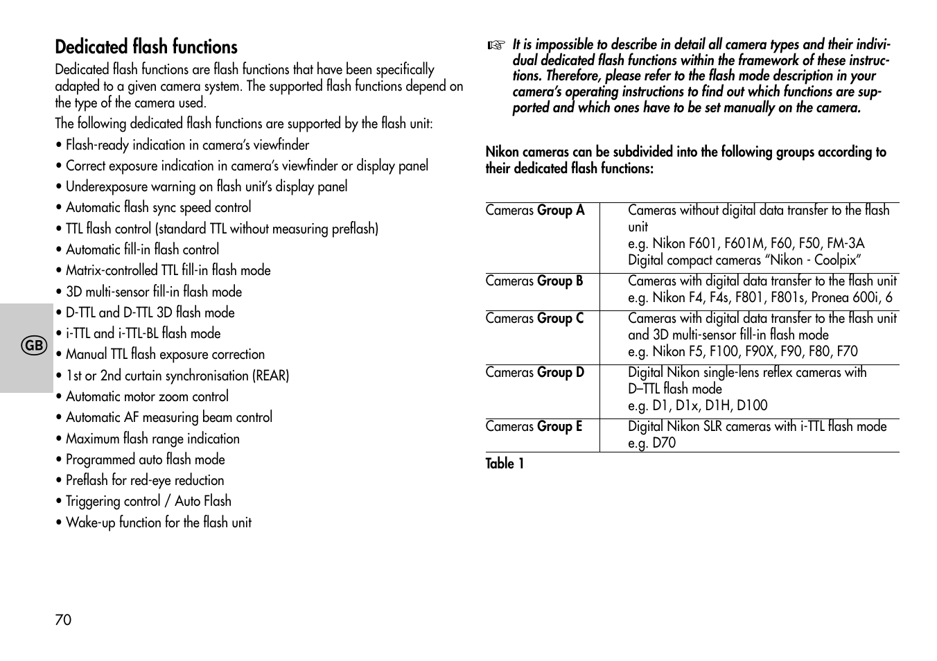 Metz MECABLITZ 54 AF-1 Nikon User Manual | Page 70 / 142