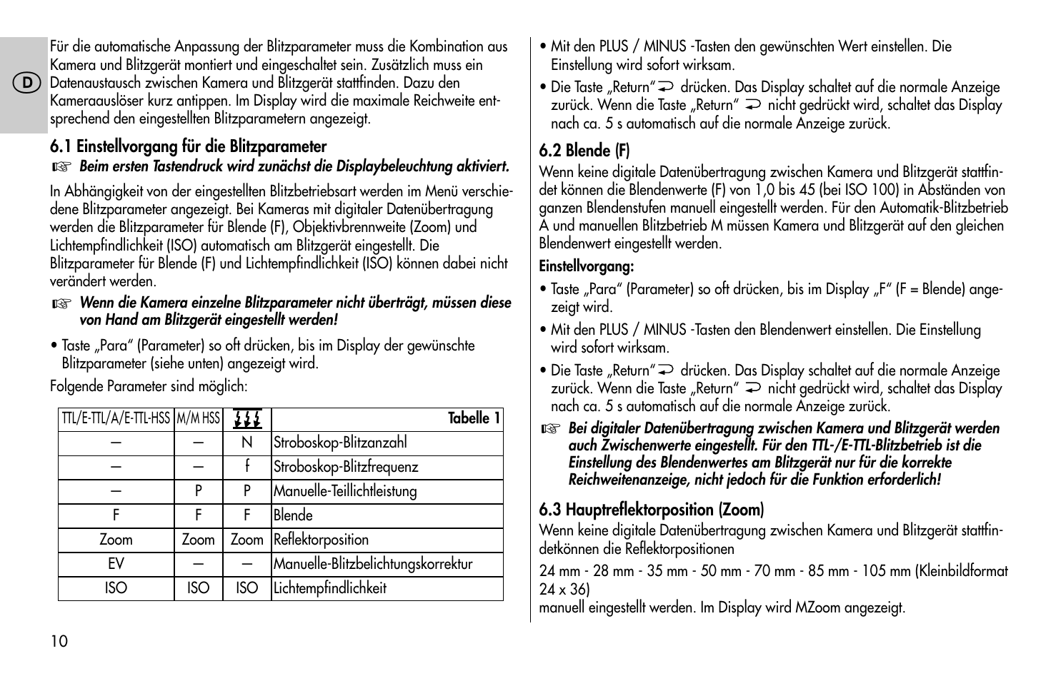 Metz MECABLITZ 58 AF-1 digital Canon User Manual | Page 10 / 190