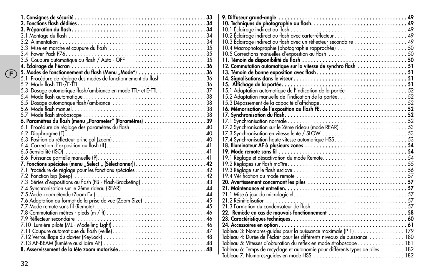 Metz MECABLITZ 58 AF-1 digital Canon User Manual | Page 32 / 190